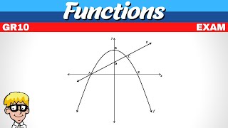 Exam Functions Grade 10 [upl. by Hali579]