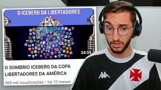 O SOMBRIO ICEBERG DA COPA LIBERTADORES DA AMÉRICA [upl. by Donoghue562]