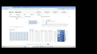 SAP SuccessFactors Employee Central Payroll Reporting in SAP Analytics Cloud [upl. by Burhans592]