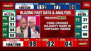 Telangana Election Result 2023 BRS Behind As Telangana Congress Pulls Ahead In Early Trends [upl. by Enorel]