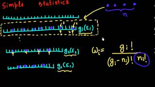 Fermi Dirac distribution  a simple derivation Part 1 [upl. by Acinorav329]