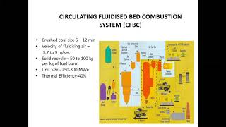 Fluidized Bed Combustion [upl. by Bastian]