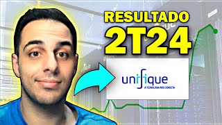 FIQE3 Análise Completa dos Resultados do 2T24  Dividendos e Crescimento [upl. by Lesde]