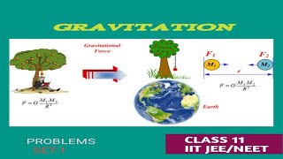 UNIT 6  CLASS XI  GRAVITATION PROBLEMS SET 1  BOARD  IIT JEE  NEET [upl. by Gaeta]