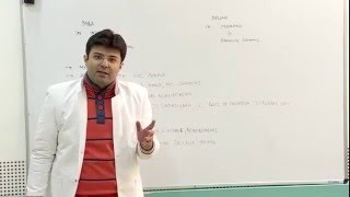 MBA in Insurance and Financial Planning  Hindi Version [upl. by Groos908]