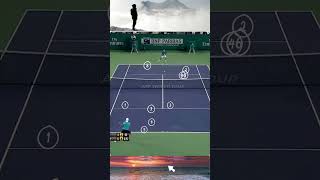 21Shot Rally NO83 Roger Federer Top 100 tennis rogerfederer usopen [upl. by Walther]