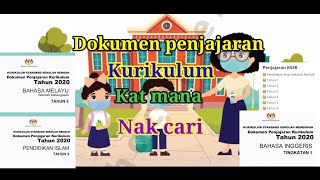 Dokumen Penjajaran Kurikulum 2020 [upl. by Socram474]