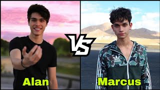 Alan Stokes Stokes Twins Vs Marcus Dobre Dobre Brothers Lifestyle Comparison 2024 [upl. by Yenettirb]