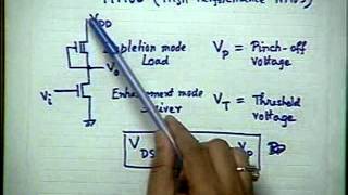 skl12 Inverter with Triode Linear Load [upl. by Kevyn]