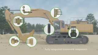 Groeneveld  Twin  Heavy Duty AGS  An Animation [upl. by Everard361]