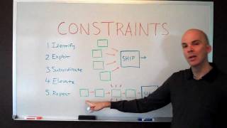 Breaking Business Bottlenecks  Theory of Constraints [upl. by Woodie330]