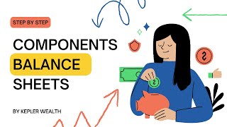 Components of Balance Sheet money assets 1 [upl. by Eak958]