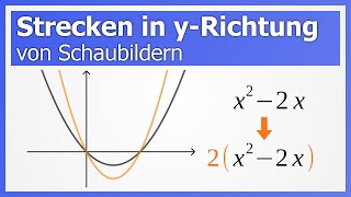 Strecken  Stauchen von Schaubildern in yRichtung  How to Mathe [upl. by Drucill]