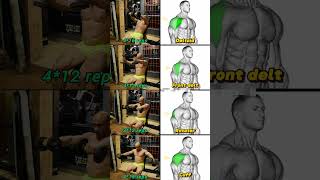 quot3 Shoulder Exercise Variations for Bigger Delts 💥  Maximize Shoulder Gains 💪quot [upl. by Anovad]