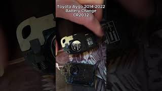 Toyota Aygo 20142022  Battery change in FOB and emergency car key [upl. by Ariat]