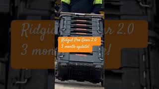 Ridgid Pro Gear 20 Rolling Drawer Box Update homedepot tools toolbox ridgid [upl. by Horten]