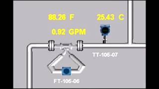 Fieldbus and DeltaV Instrument Air Leak Example [upl. by May]