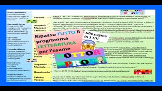 😱 RIPASSOriassunto DI TUTTO IL PROGRAMMA DI LETTERATURA👍 esame maturità terza media✅ ITALIANO [upl. by Monika714]