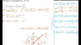 Equações Trigonométricas Senx Cosenx2 Fórmulas [upl. by Emyaj]