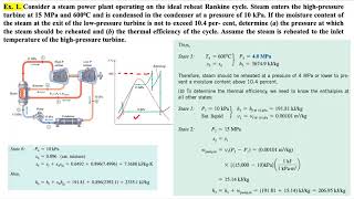 Numerical on Ideal Reheat Rankine Cycle [upl. by Nivonod]