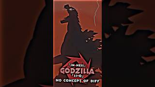 Godzilla in Hell IDW vs Murder Drones [upl. by Reckford]