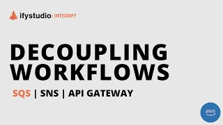 Decoupling Architecture with Amazon SQS A Complete Guide Part 1 [upl. by Walford]