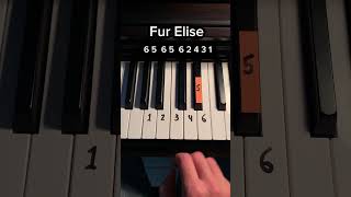 FÜR Elisaa  Para Elisa en Piano Tutorial [upl. by Lanevuj]