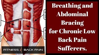 Abdominal Bracing and Breathing for Chronic Low Back Pain Sufferers [upl. by Sabina626]