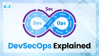 What is DevSecOps  DevOps vs DevSecOps  KodeKloud [upl. by Lleznod]