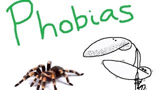 Phobias [upl. by Noah653]