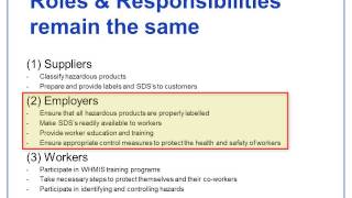 WHMIS 2015  Roles amp Responsibilities [upl. by Voltmer]