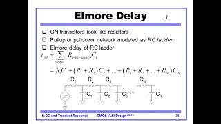 Elmore Delay Part 1 [upl. by Enytsuj500]