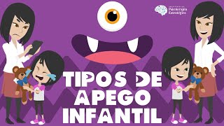 Tipos de Apego Infantil de John Bowlby Seguro Evitativo Ansioso y Desorganizado Resumen animado [upl. by Nord560]