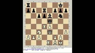 Munkhzul Turmunkh vs Theissl Pokorna Regina  45th Chess Olympiad Women 2024 Budapest Hungary [upl. by Danby]