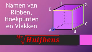 Namen hoekpuntenribbenvlakken in ruimtefiguren  Uitleg en Oefenopdracht  Wiskunde  VMBO [upl. by Leinoto]