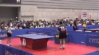 第12回世界ベテラン卓球選手権横浜大会 男子シングルス40歳以上 準決勝 [upl. by Neras]