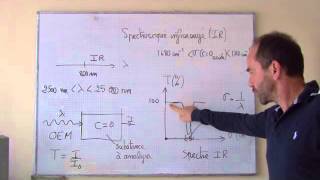 TS 2012  ch4 analyse spectrale III1 spectroscopie IR définition [upl. by Morgun762]