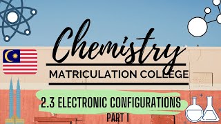 23 PART 1  Electronic Configurations  Aufbau Hunds rule amp Pauli Exclusion Principle [upl. by Elbas]