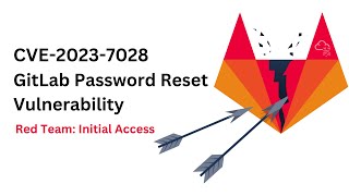 Password Reset Vulnerability in GitLab  CVE20237028 [upl. by Yvaht]