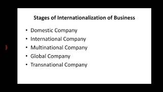 Stages of internationalisation of Business [upl. by Airrej240]