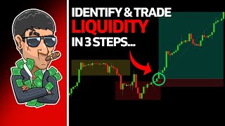 How To Identify Liquidity Imbalance Full Simple Strategy [upl. by Martres528]