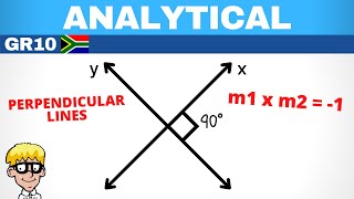 Analytical Geometry Grade 10 Perpendicular Lines [upl. by Enyamert645]