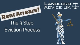 How to Evict a Tenant Based on Rent Arrears [upl. by Ylsel229]