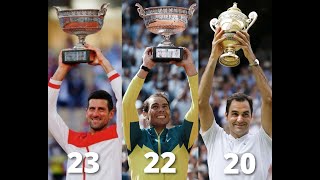 The Greatest Mens Tennis Players of All Time [upl. by Ballinger63]