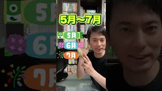 【58秒】確定申告は提出しても終わりじゃない！提出後､時期によって税務署から何を言われるのかが変わってくる。 Shorts [upl. by Aramoix]