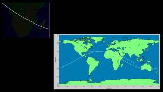 MATLAB Rocket Launch Simulation [upl. by Lombardo737]