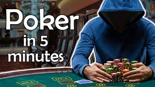 Poker in 5 Minutes  Learn About Poker Quickly [upl. by Ansilme233]