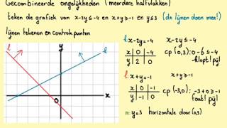 Gecombineerde ongelijkheden [upl. by Glassman]