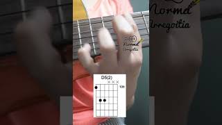 Acordes de Re Quinta en Guitarra shortvideo tutorial shorts videoshort [upl. by Rus260]