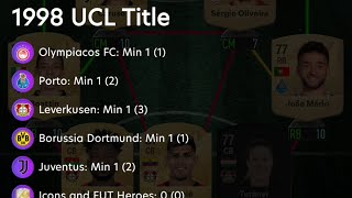 Madfut 25 Sbc Solutions Raul Gonzalez 96 Icon Throwback Sbc 1998 Ucl Title [upl. by Nnaillij]